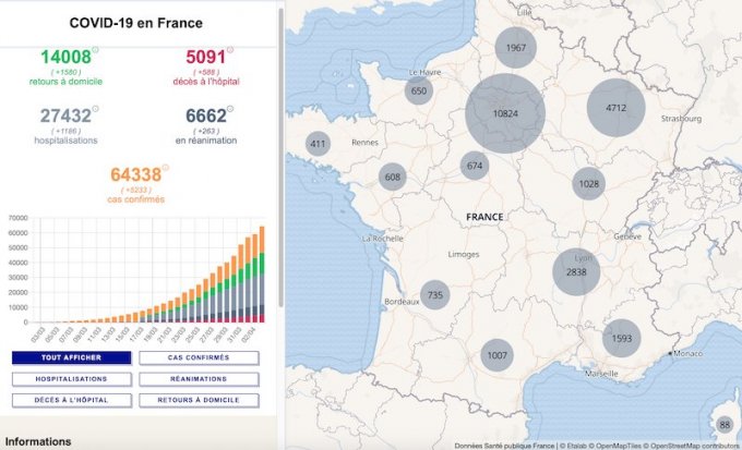 Carte du nombre de personnes hospitalisées en France par région, liées au coronavirus
